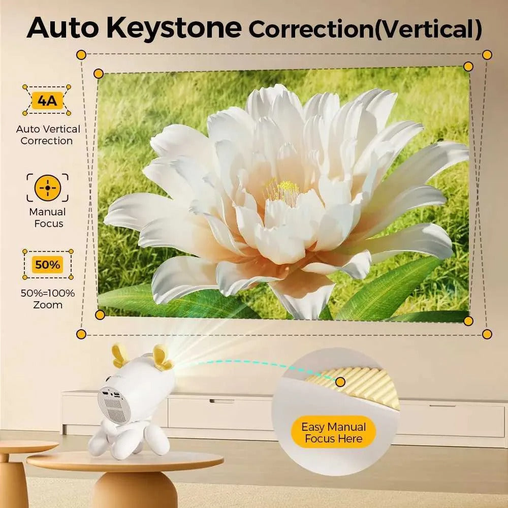 iSinbox A8 Projector dog Android13 Native 720P Portable Projector WIFI6 BT5.3 4K 1080P Home Cinema Video Projector