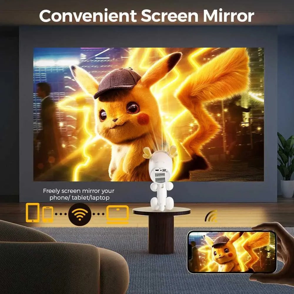 iSinbox A8 Projector dog Android13 Native 720P Portable Projector WIFI6 BT5.3 4K 1080P Home Cinema Video Projector