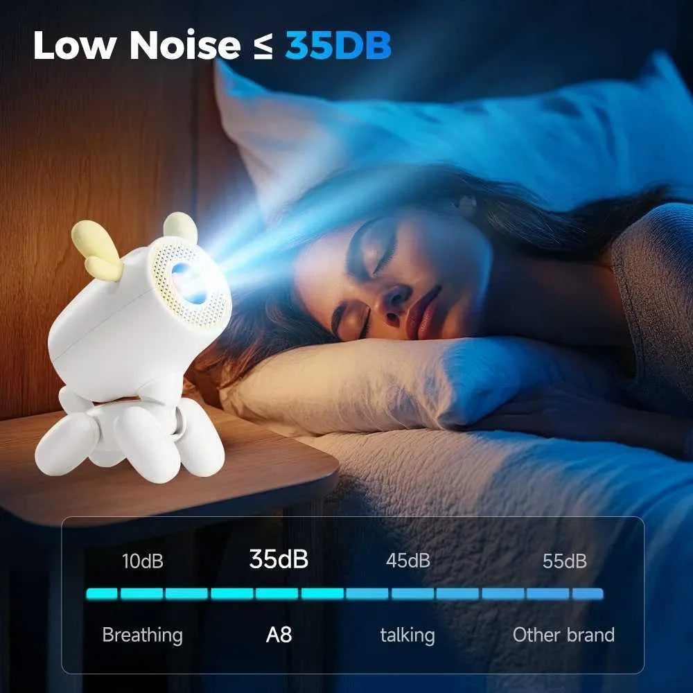 iSinbox A8 Projector dog Android13 Native 720P Portable Projector WIFI6 BT5.3 4K 1080P Home Cinema Video Projector